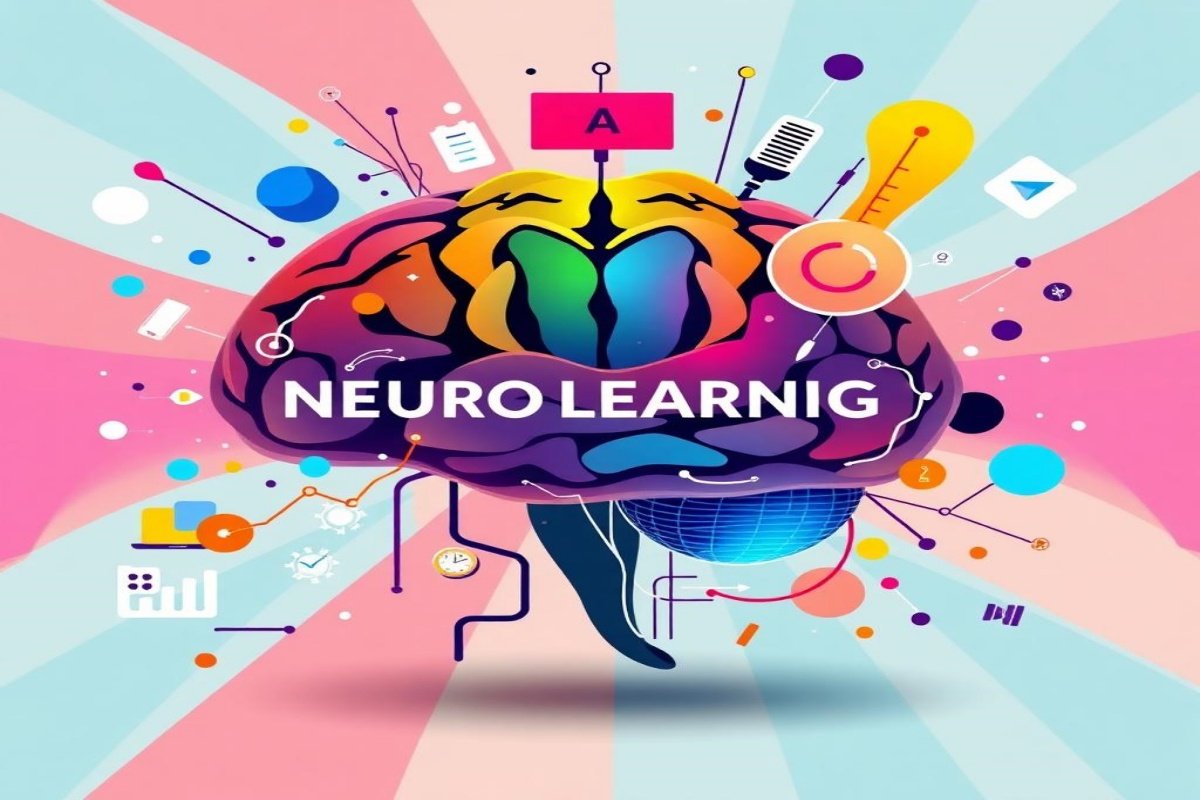 NO-POST-1 Neurolearning: a ciência de como o cérebro aprende e como usá-la a seu favor